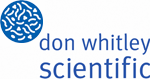 DWS logo